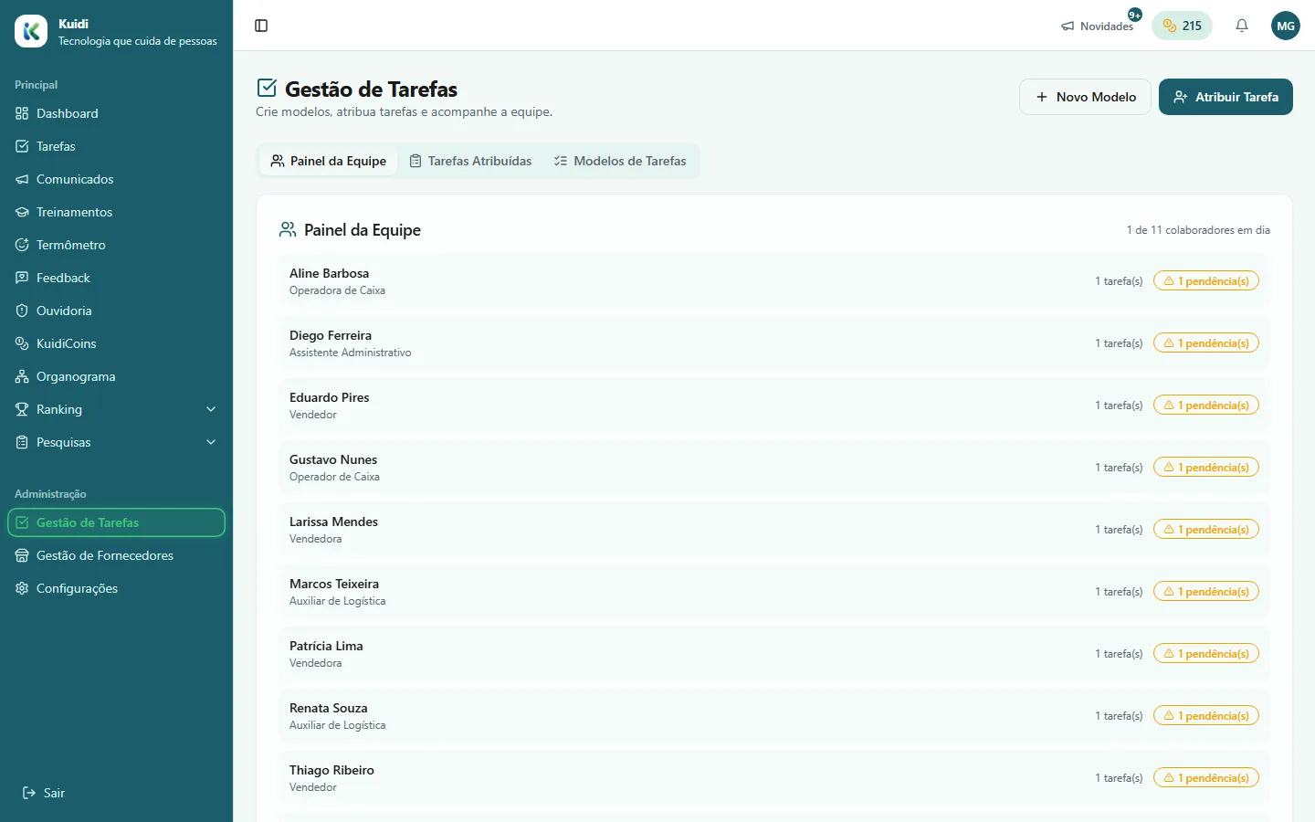 Painel de gestão de tarefas no computador